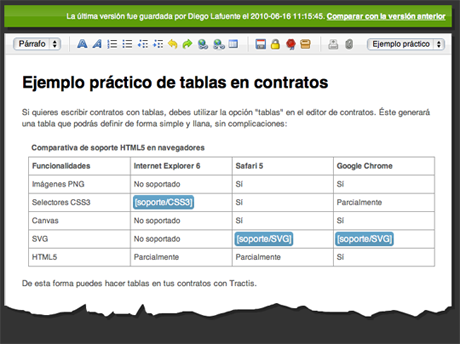 Ejemplo de contrato con tablas