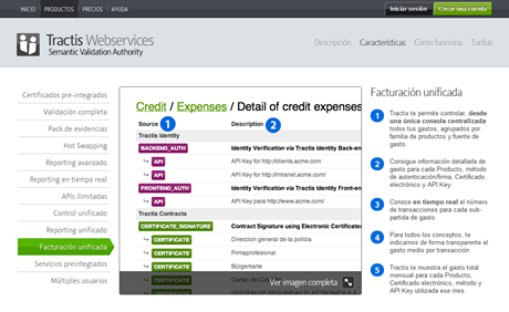 Características de Tractis Webservices